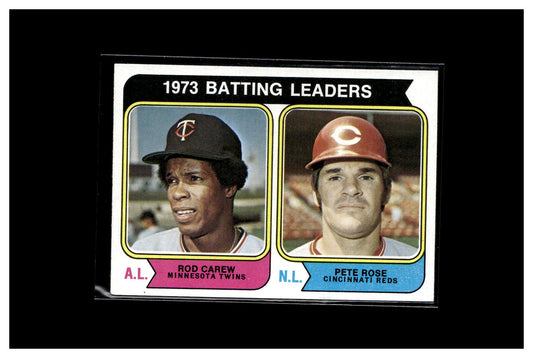 1974 Topps #201 1973 Batting Leaders (Rod Carew / Pete Rose)