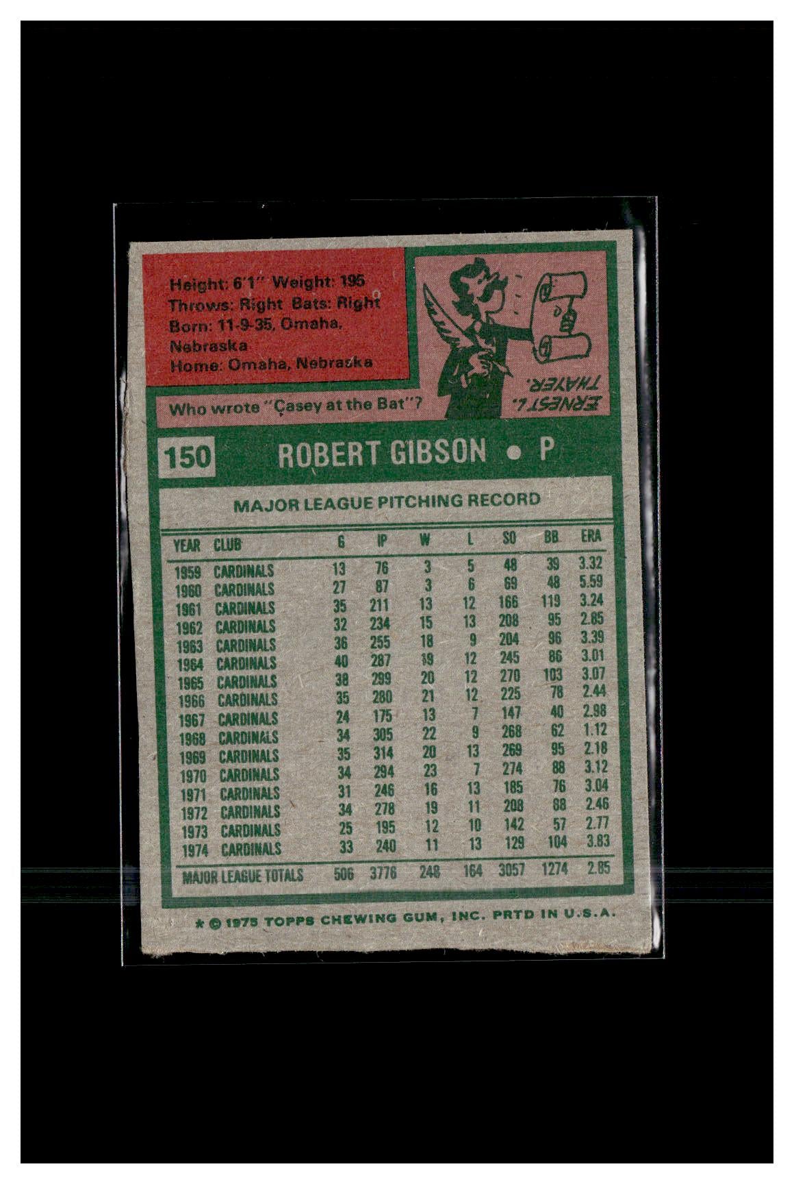 1975 Topps #150 Bob Gibson