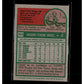 1975 Topps #334 Greg Gross