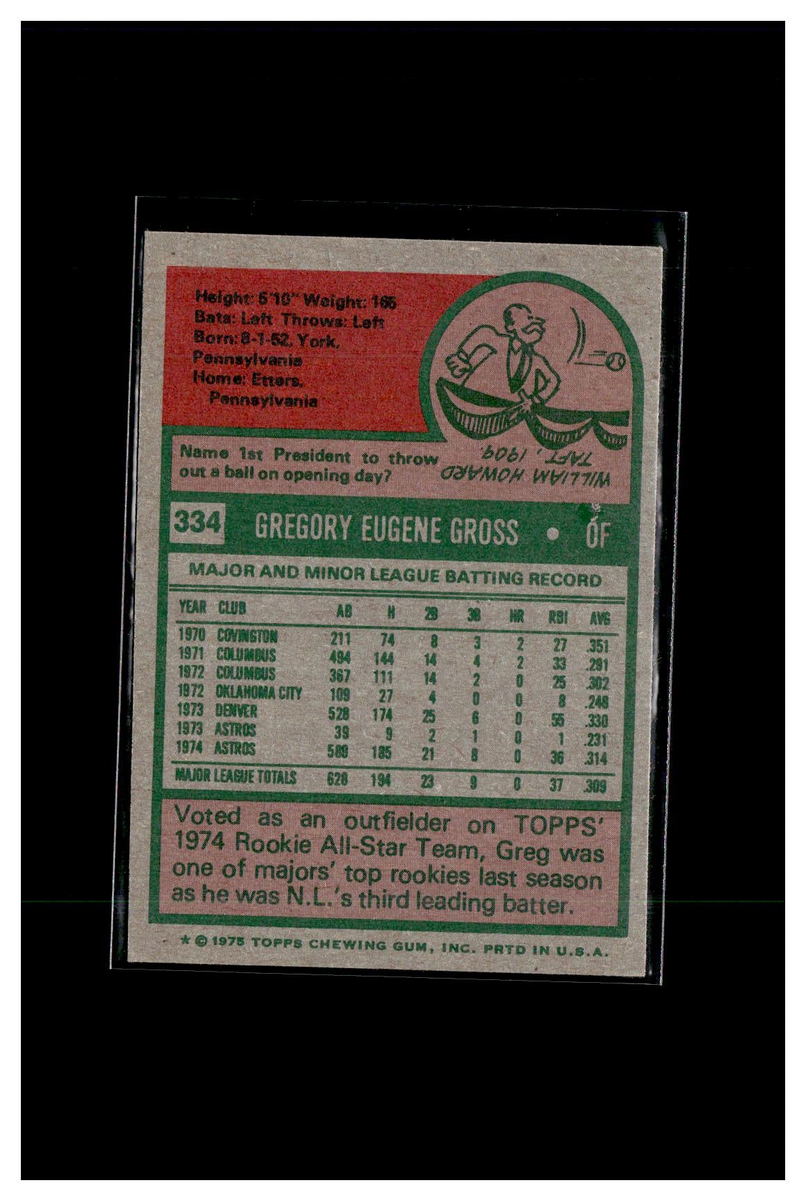 1975 Topps #334 Greg Gross