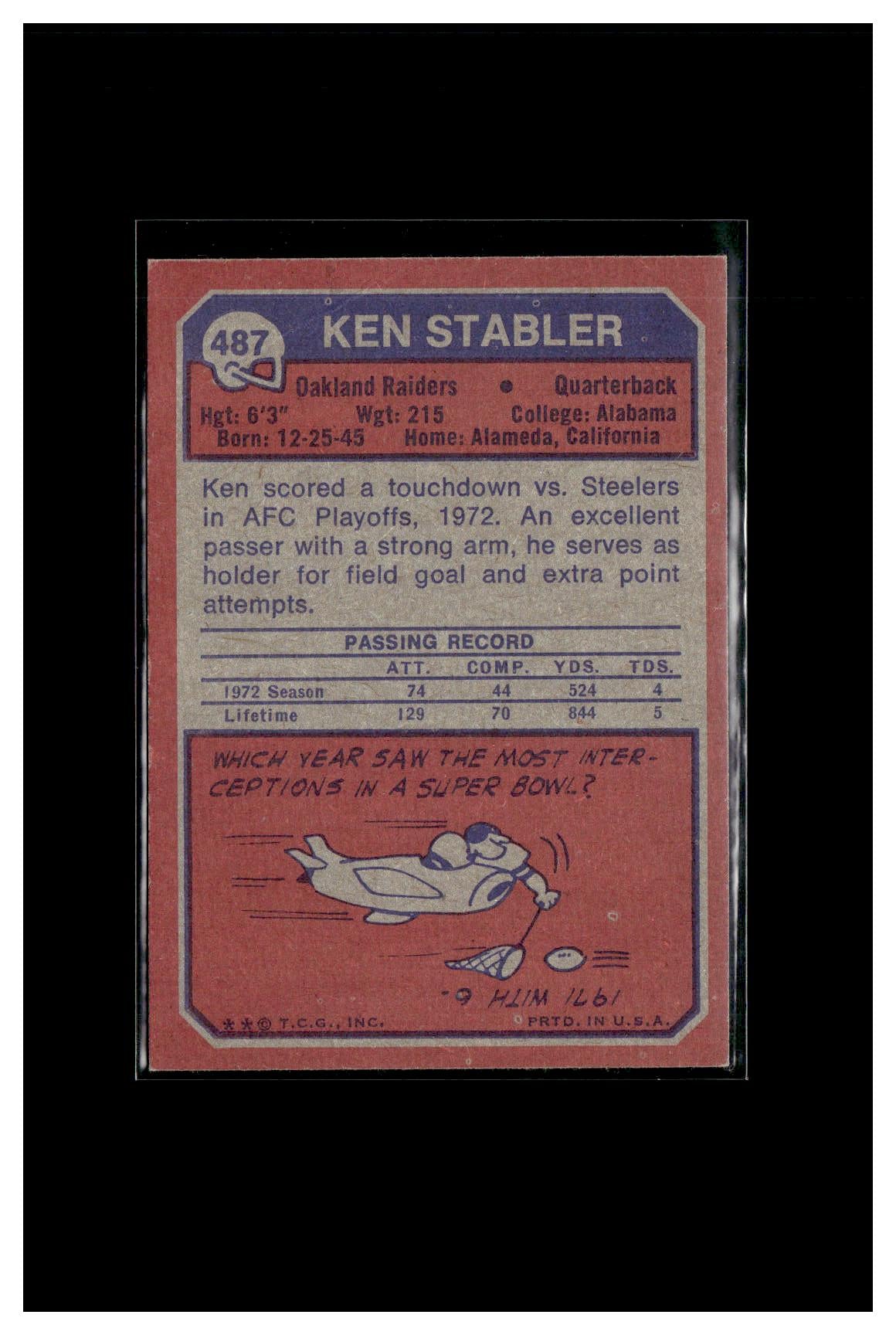 1973 Topps #487 Ken Stabler