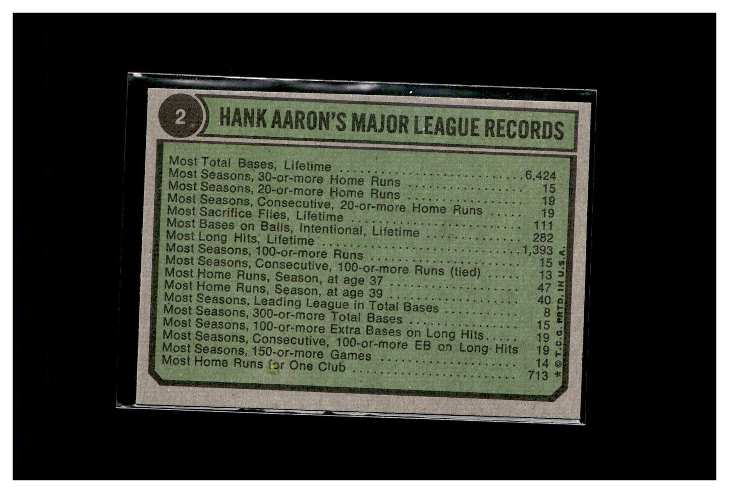 1974 Topps #2 Hank Aaron Special 1954-1957