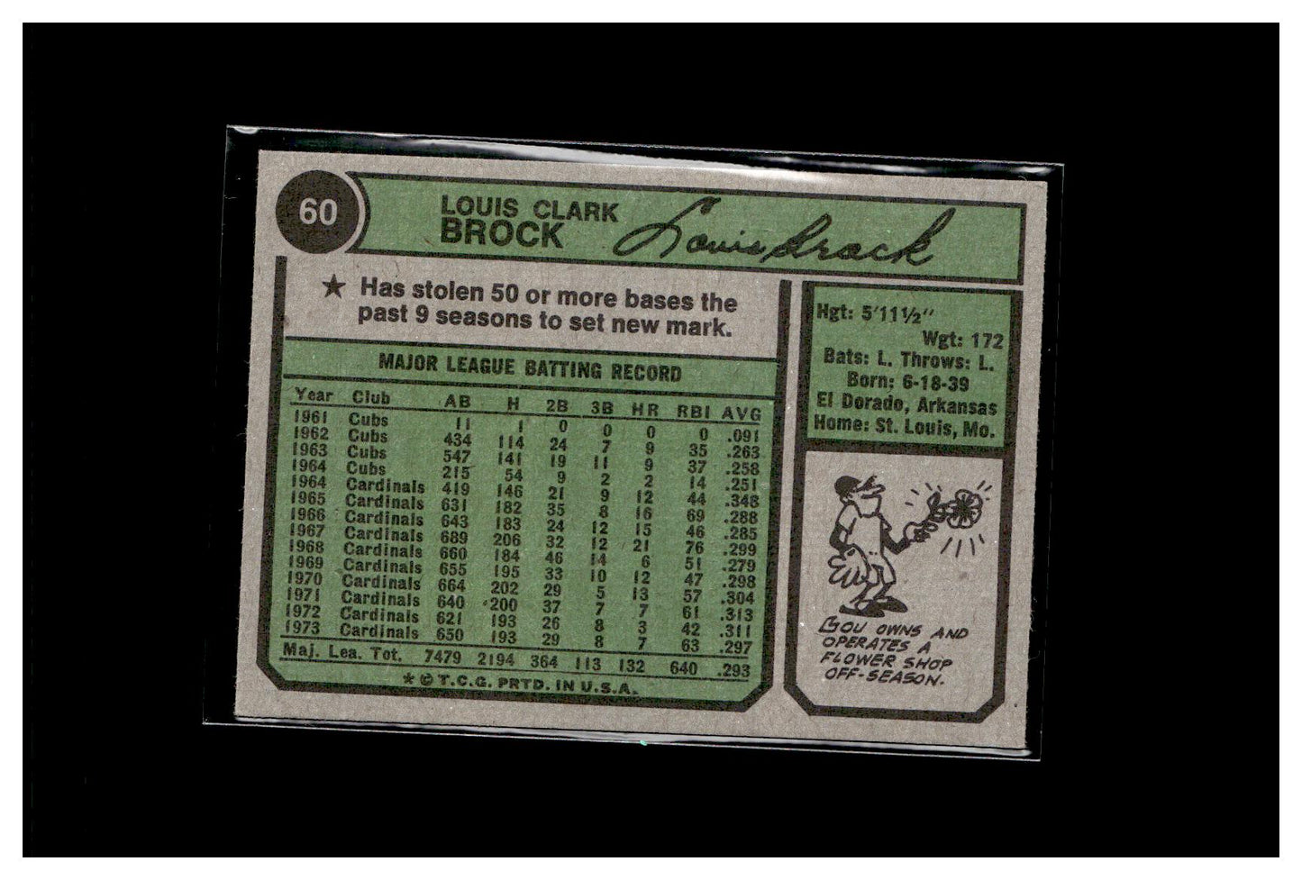 1974 Topps #60 Lou Brock