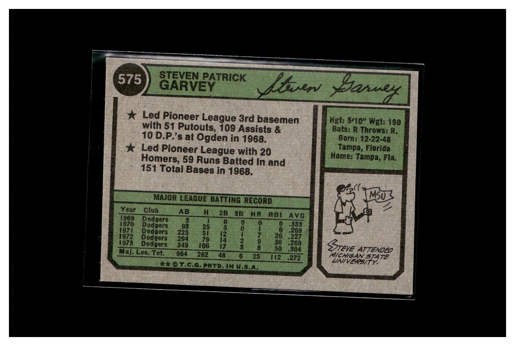 1974 Topps #575 Steve Garvey