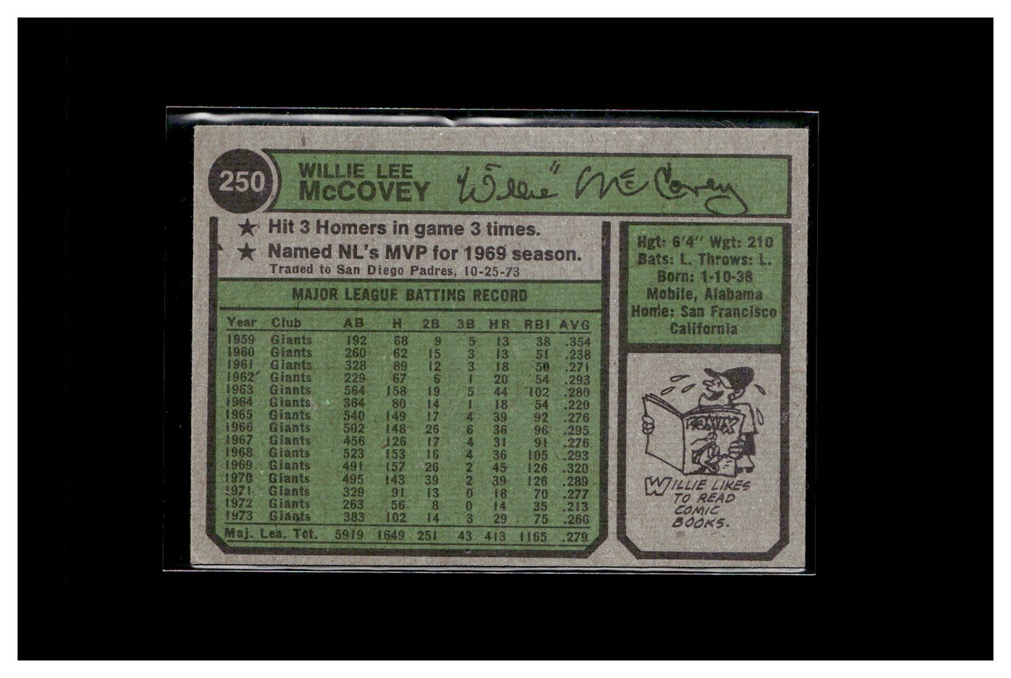 1974 Topps #250b Willie McCovey San Diego