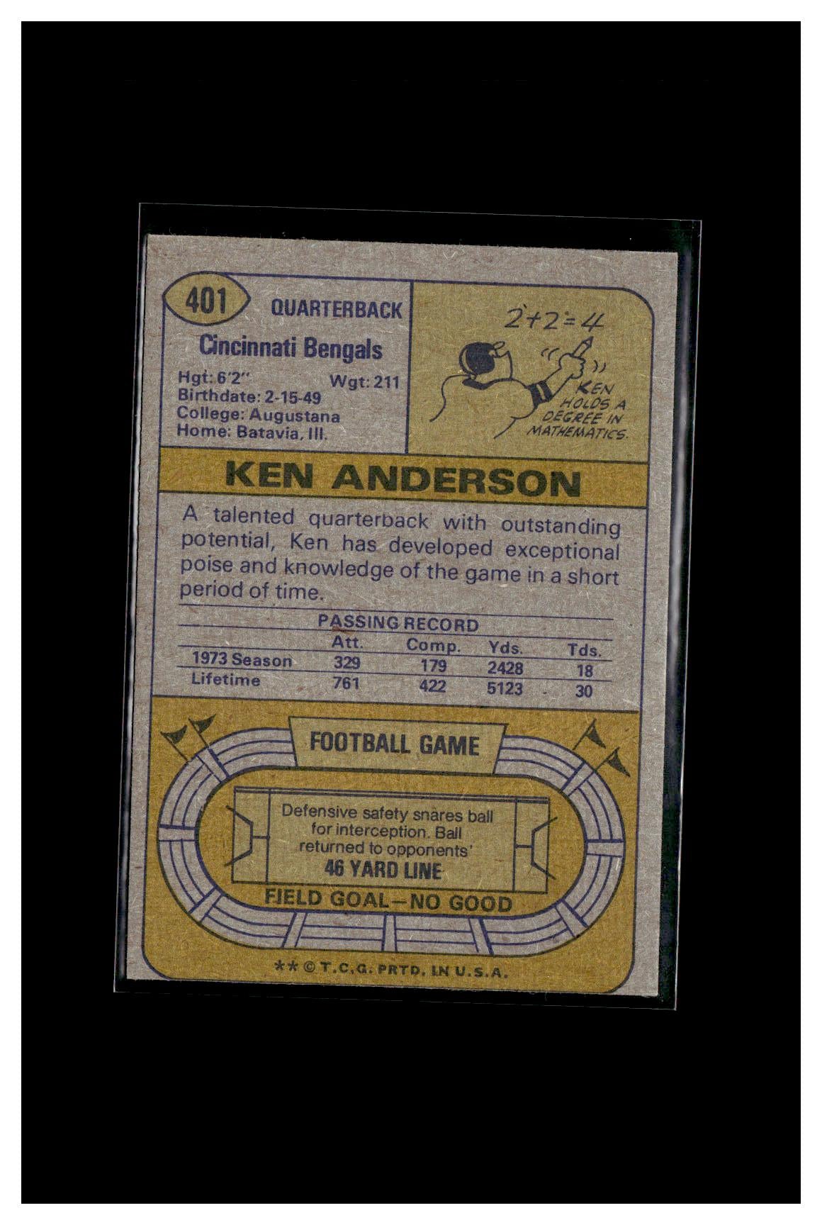 1974 Topps #401 Ken Anderson