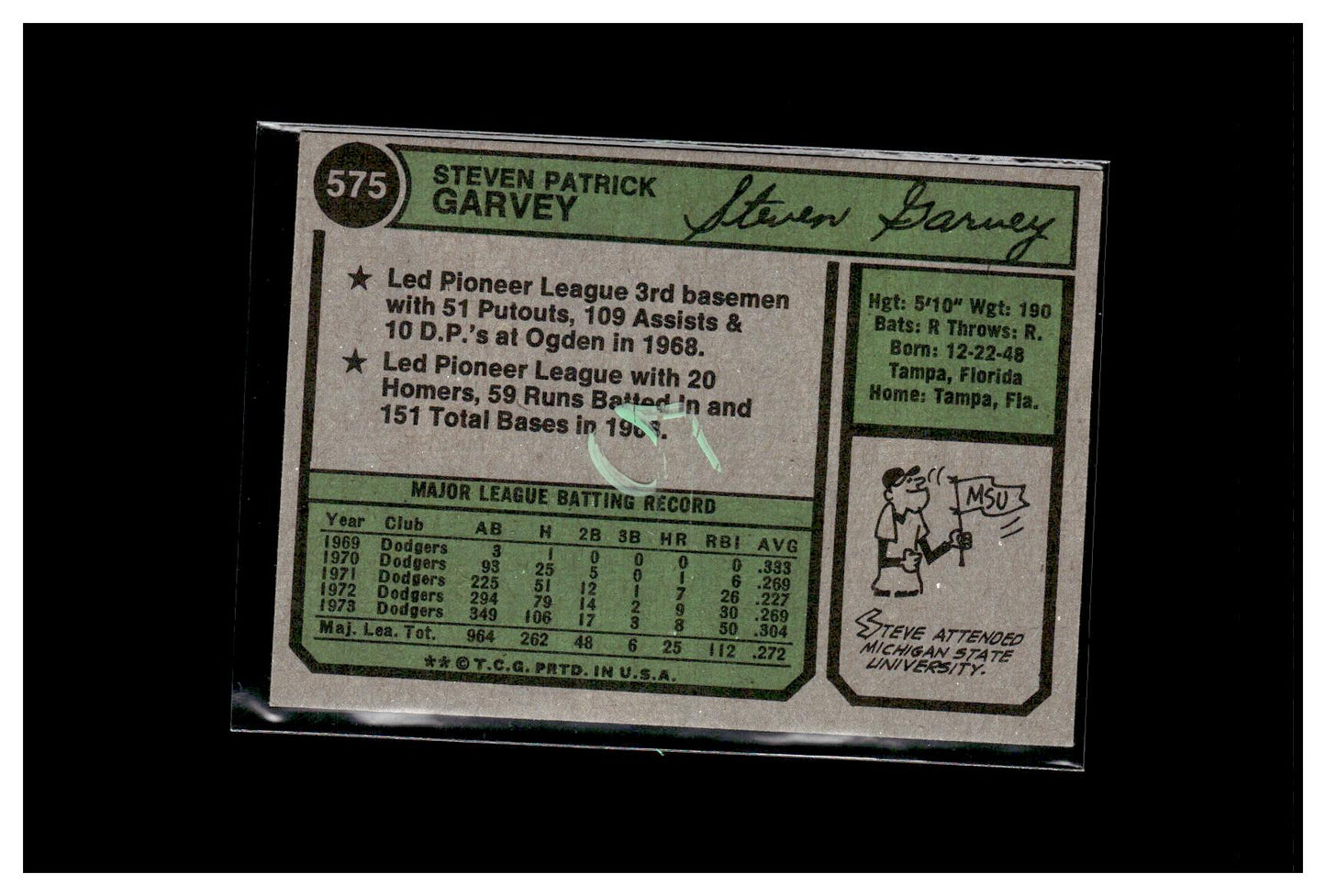 #5 1974 Topps #575 Steve Garvey