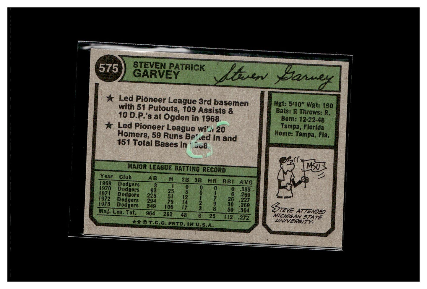 #6 1974 Topps #575 Steve Garvey