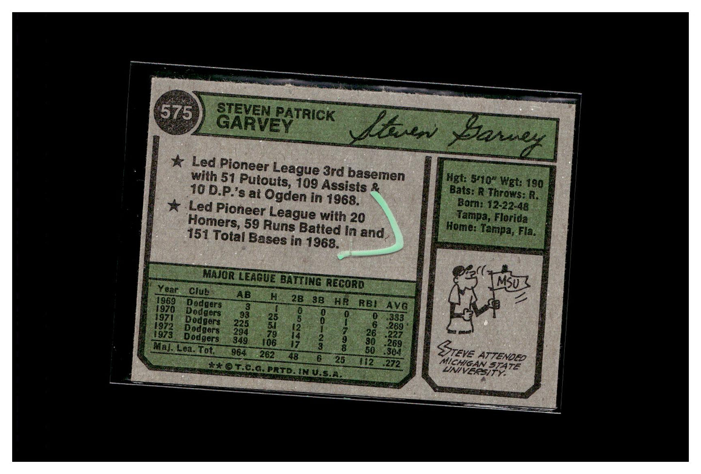 #7 1974 Topps #575 Steve Garvey