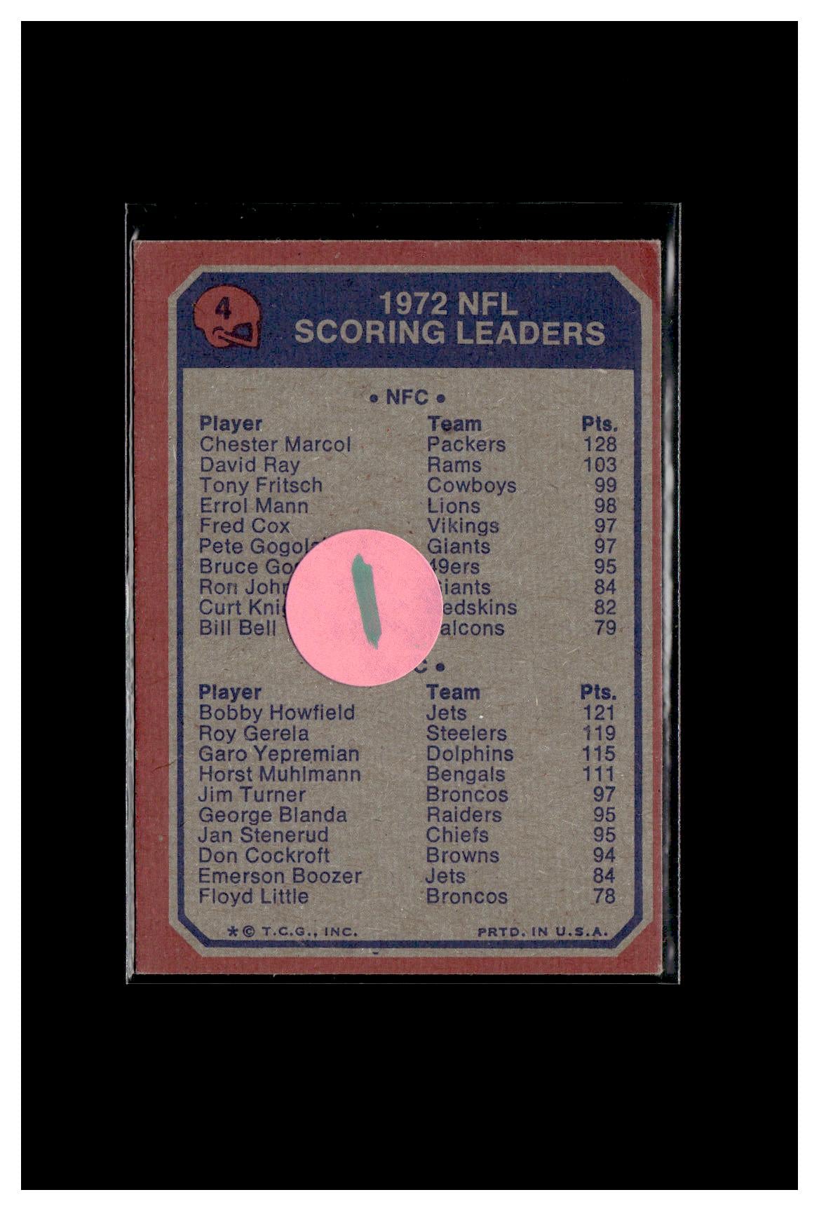 #1 1973 Topps #4 1972 NFL Scoring Leaders (Chester Marcol / Bobby Howfield)