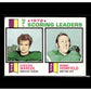 #1 1973 Topps #4 1972 NFL Scoring Leaders (Chester Marcol / Bobby Howfield)