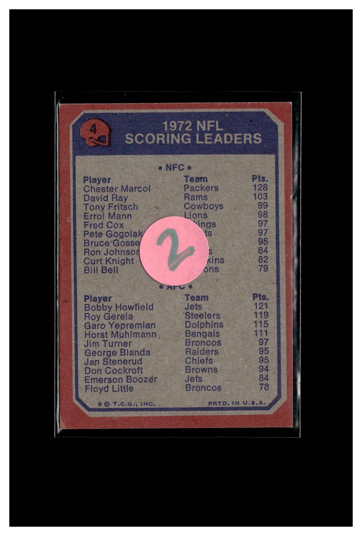 #2 1973 Topps #4 1972 NFL Scoring Leaders (Chester Marcol / Bobby Howfield)