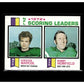 #2 1973 Topps #4 1972 NFL Scoring Leaders (Chester Marcol / Bobby Howfield)