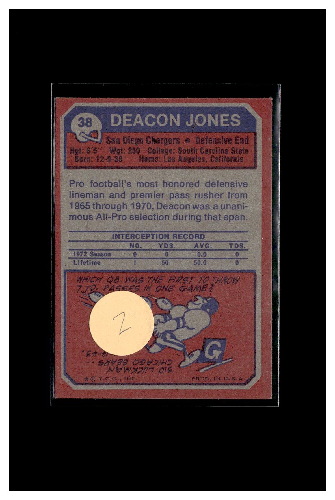 #2 1973 Topps #38 Deacon Jones