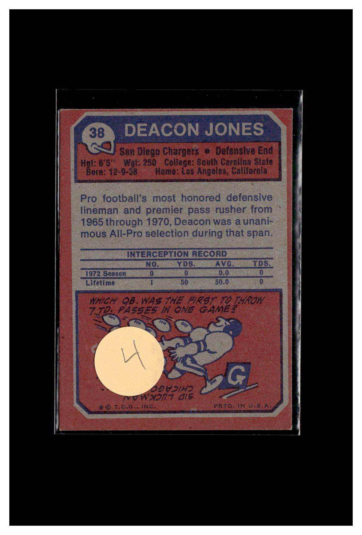 #4 1973 Topps #38 Deacon Jones