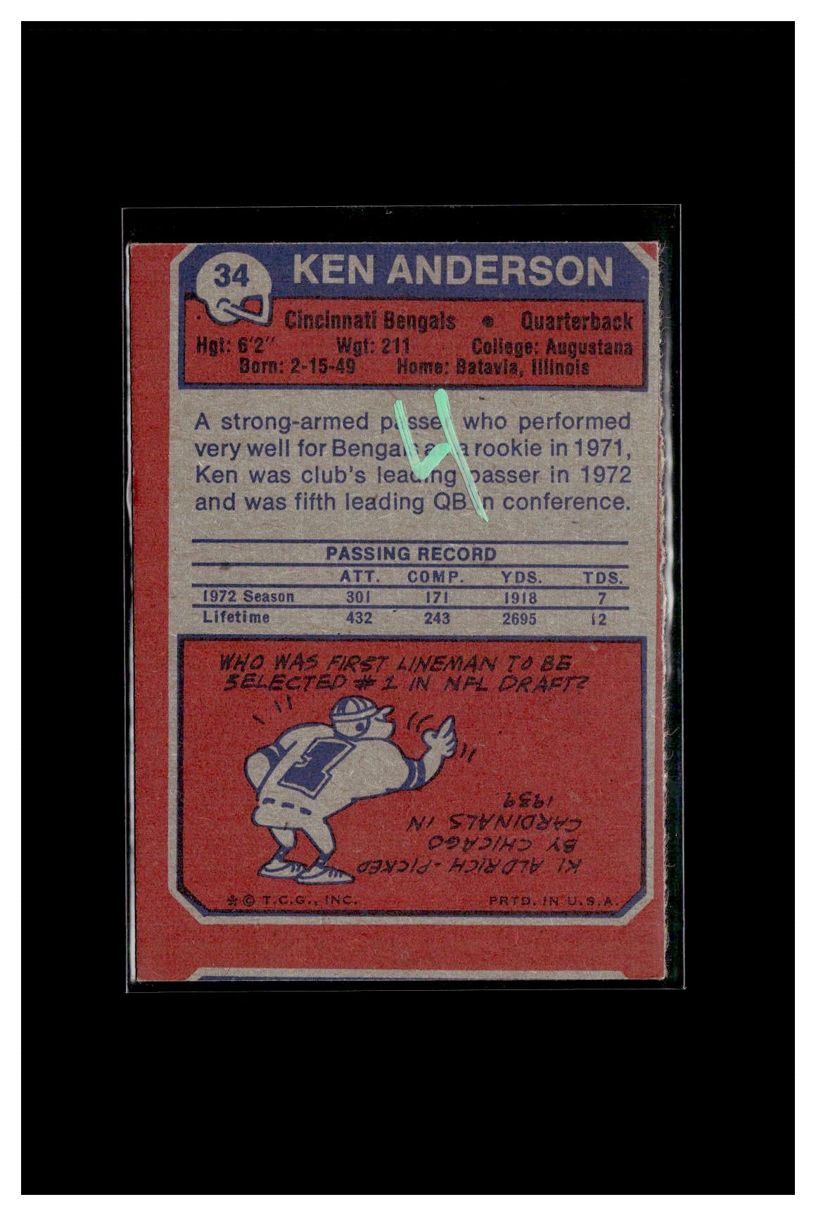 #4 1973 Topps #34 Ken Anderson