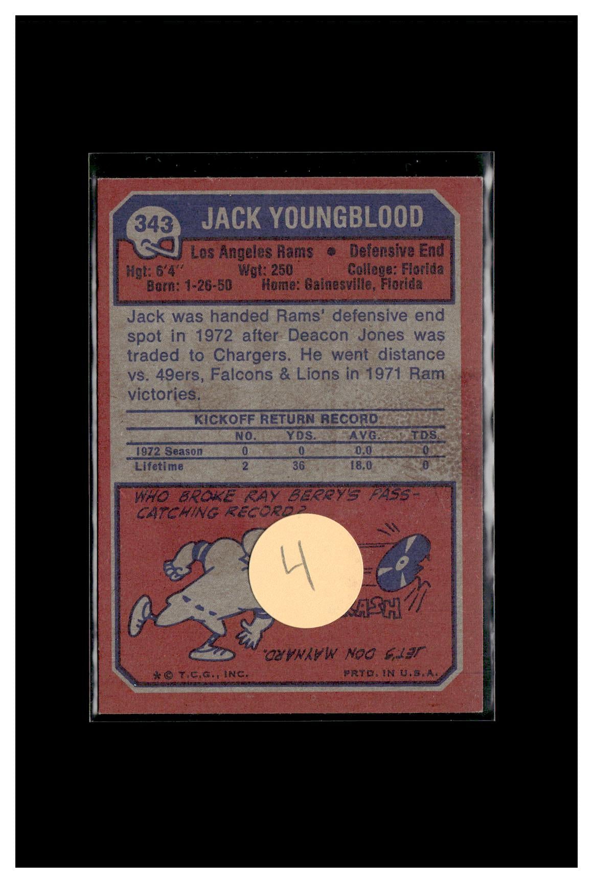 #4 1973 Topps #343 Jack Youngblood