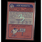 #3 1973 Topps #400 Joe Namath