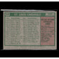 1975 Topps #246 St. Louis Cardinals / Red Schoendienst