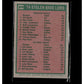 1975 Topps #309 1974 Stolen Base Leaders (Bill North / Lou Brock)