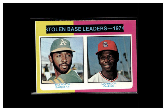 1975 Topps #309 1974 Stolen Base Leaders (Bill North / Lou Brock)