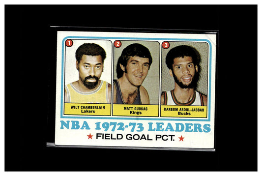 1973-74 Topps Basketball 🏀 card #155, 1972-73 FIELD GOAL PCT. Leaders