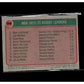 1973-74 Topps #158 Nate Archibald / Lenny Wilkens / Dave Bing *Crease
