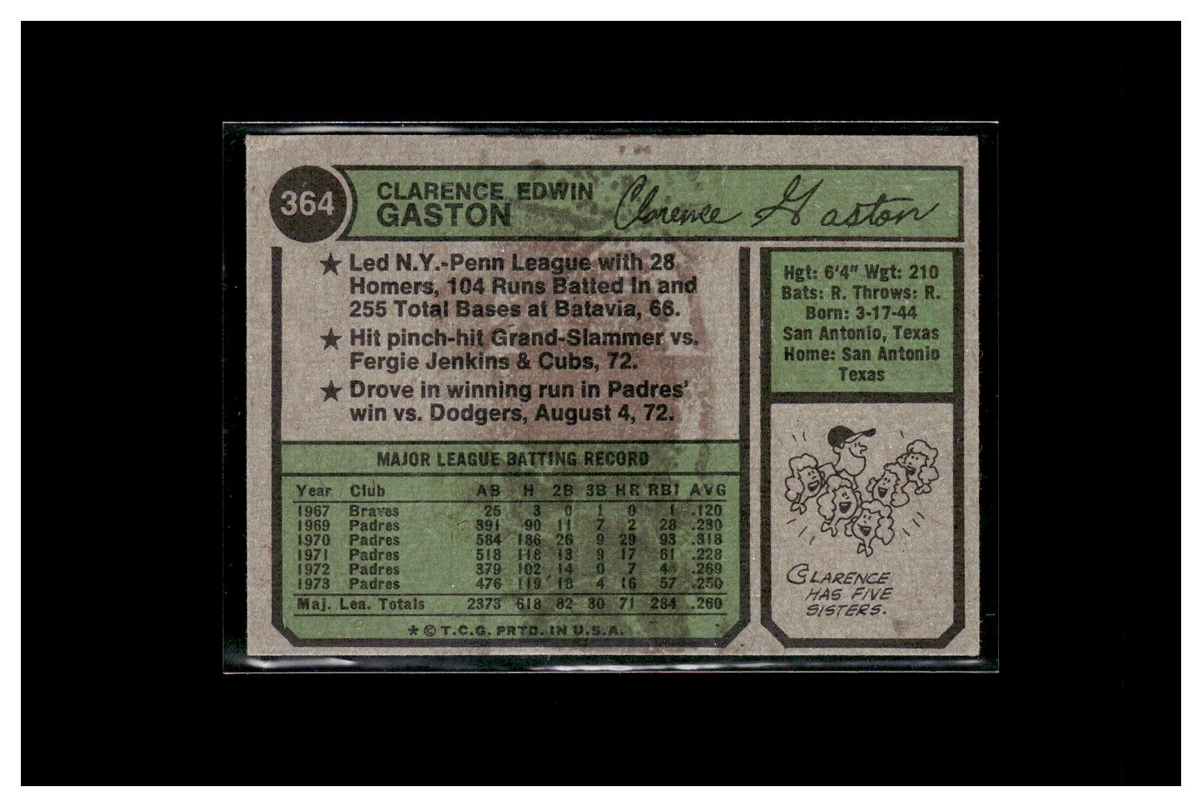 1974 Topps #364a Clarence Gaston