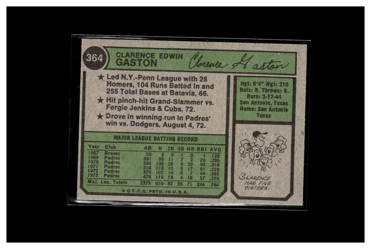 1974 Topps #364b Clarence Gaston Variation