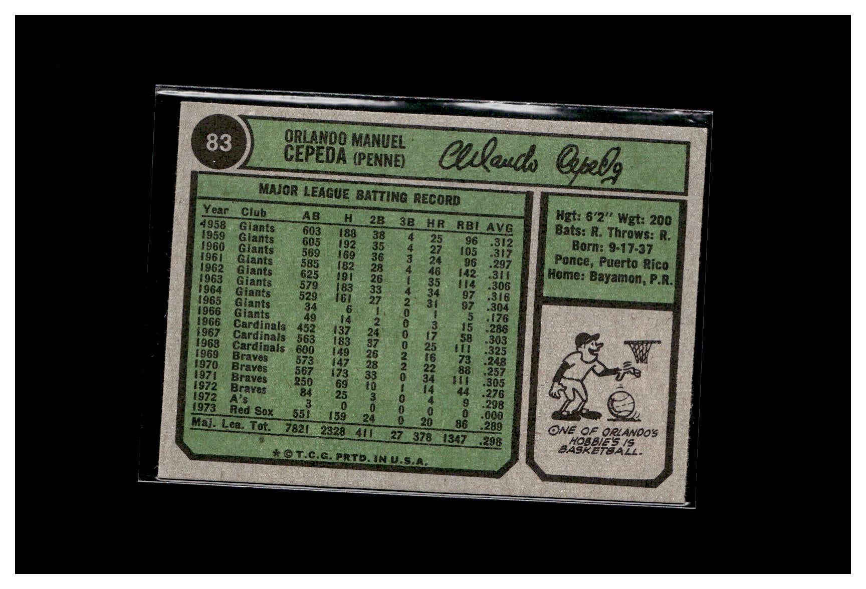 1974 Topps #83 Orlando Cepeda