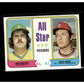 1974 Topps #339 All-Star Pitchers (Jim Hunter / Rick Wise)