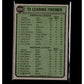 1974 Topps #208 1973 Leading Firemen (John Hiller / Mike Marshall)
