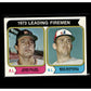 1974 Topps #208 1973 Leading Firemen (John Hiller / Mike Marshall)