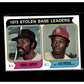 1974 Topps #204 1973 Stolen Base Leaders (Tommy Harper / Lou Brock)