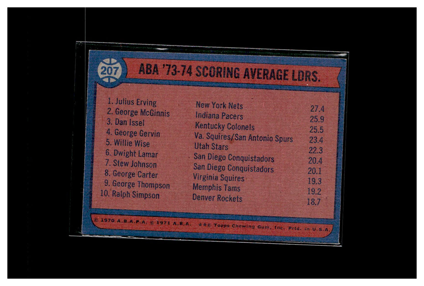 1974-75 Topps #207 ABA '73-74 Scoring Average Leaders (Julius Erving / George McGinnis / Dan Issel)