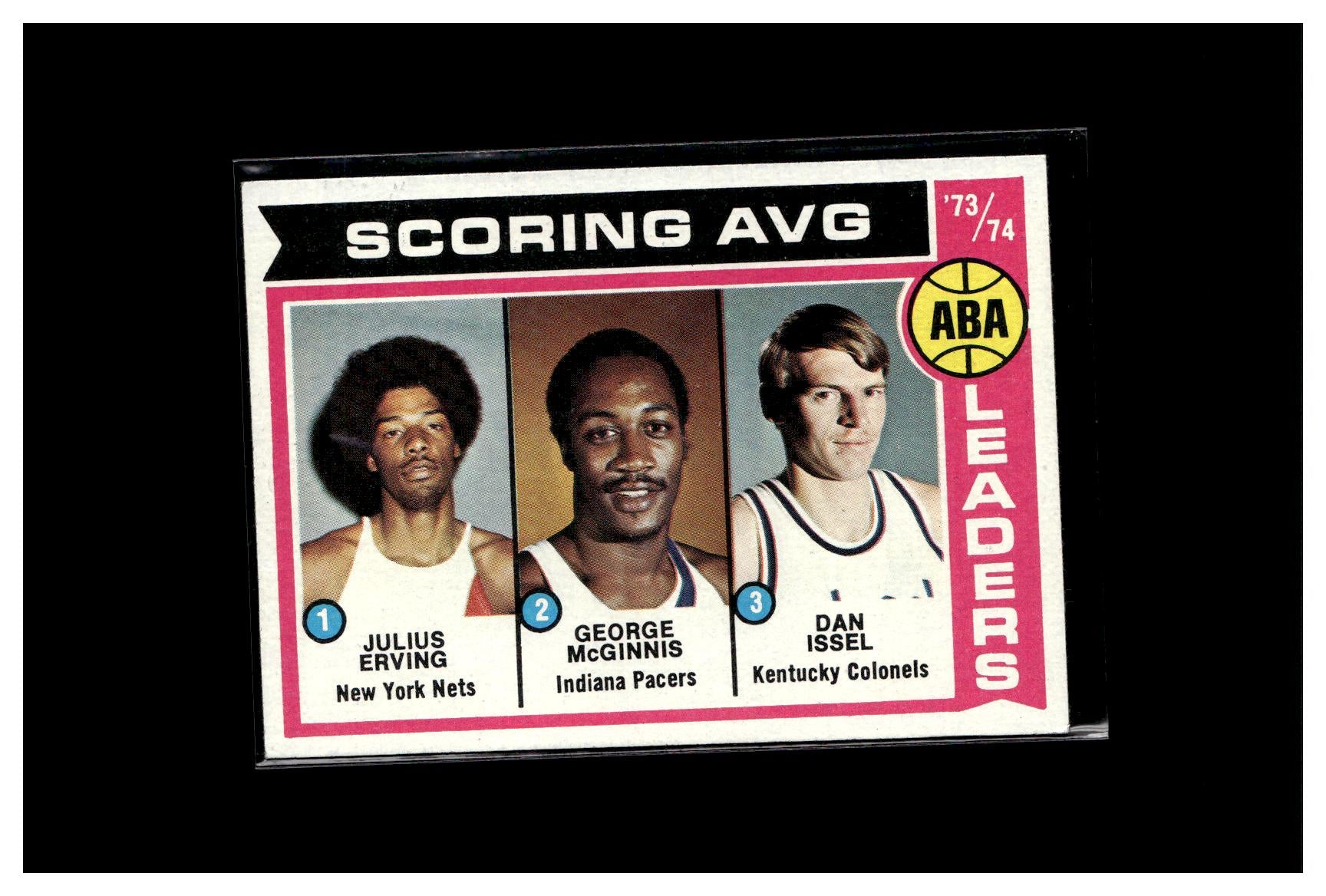 1974-75 Topps #207 ABA '73-74 Scoring Average Leaders (Julius Erving / George McGinnis / Dan Issel)