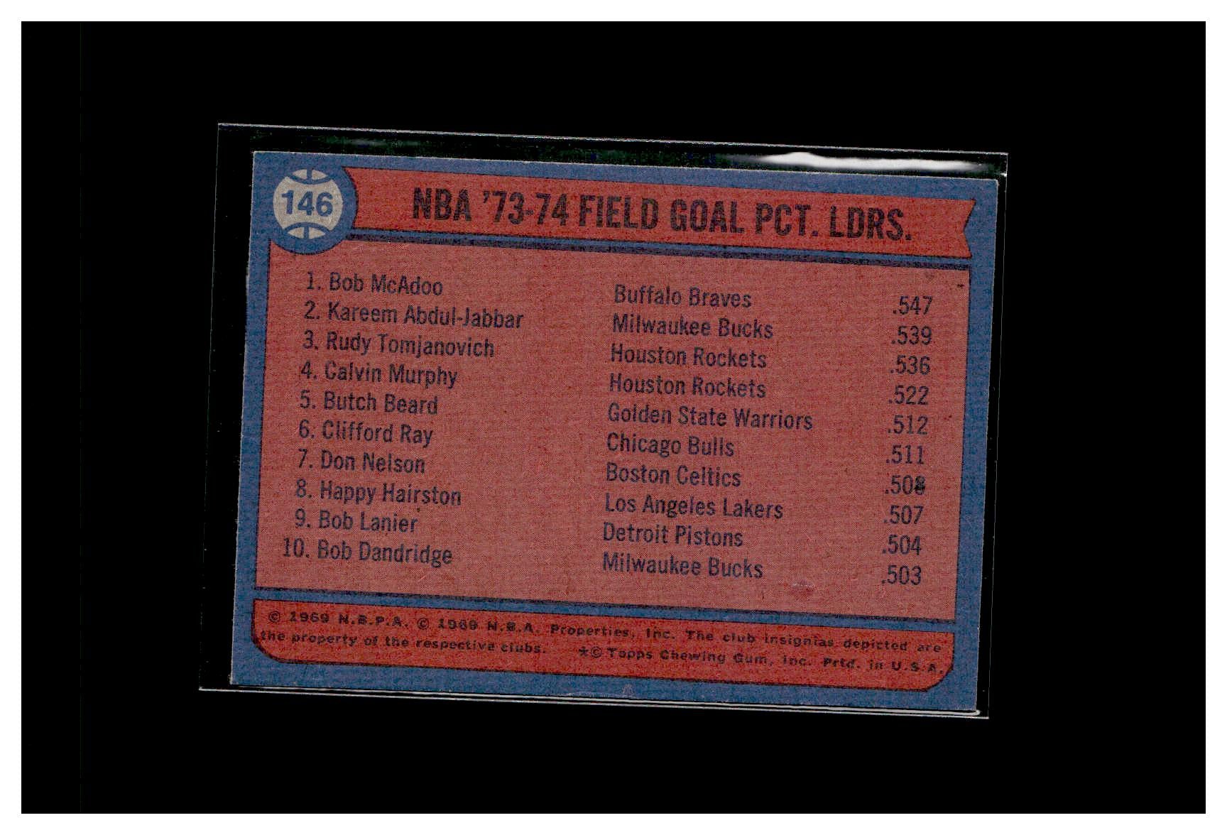 1974-75 Topps #146 NBA '73-74 Field Goal Pct. Leaders (Bob McAdoo / Kareem Abdul-Jabbar / Rudy Tomjanovich)