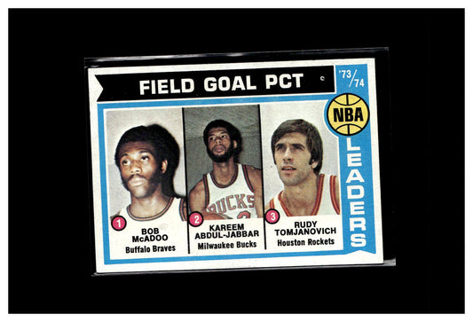 1974-75 Topps #146 NBA '73-74 Field Goal Pct. Leaders (Bob McAdoo / Kareem Abdul-Jabbar / Rudy Tomjanovich)
