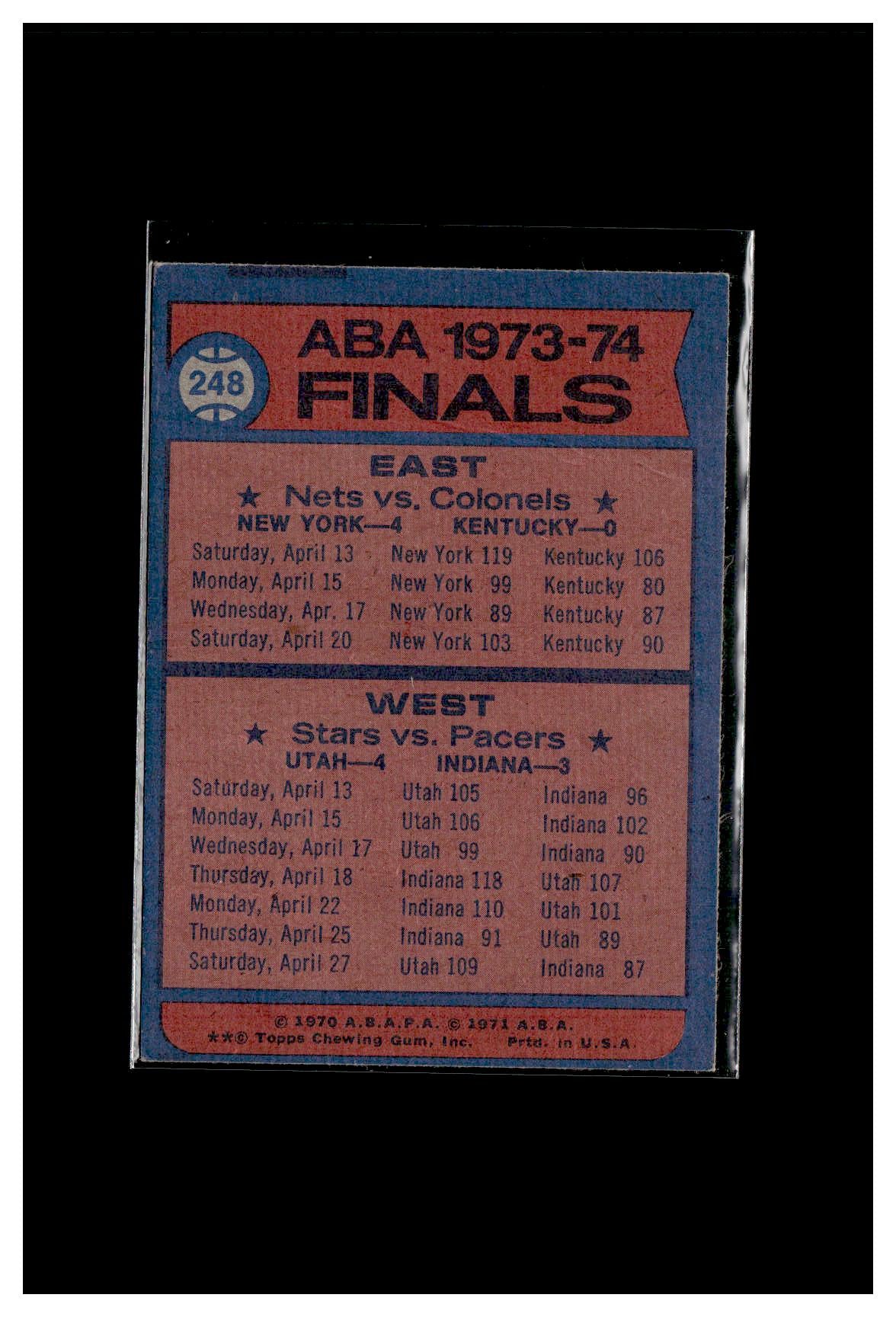 1974-75 Topps #248 ABA Division Finals