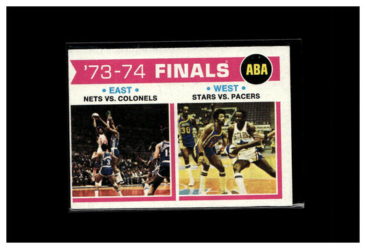 1974-75 Topps #248 ABA Division Finals
