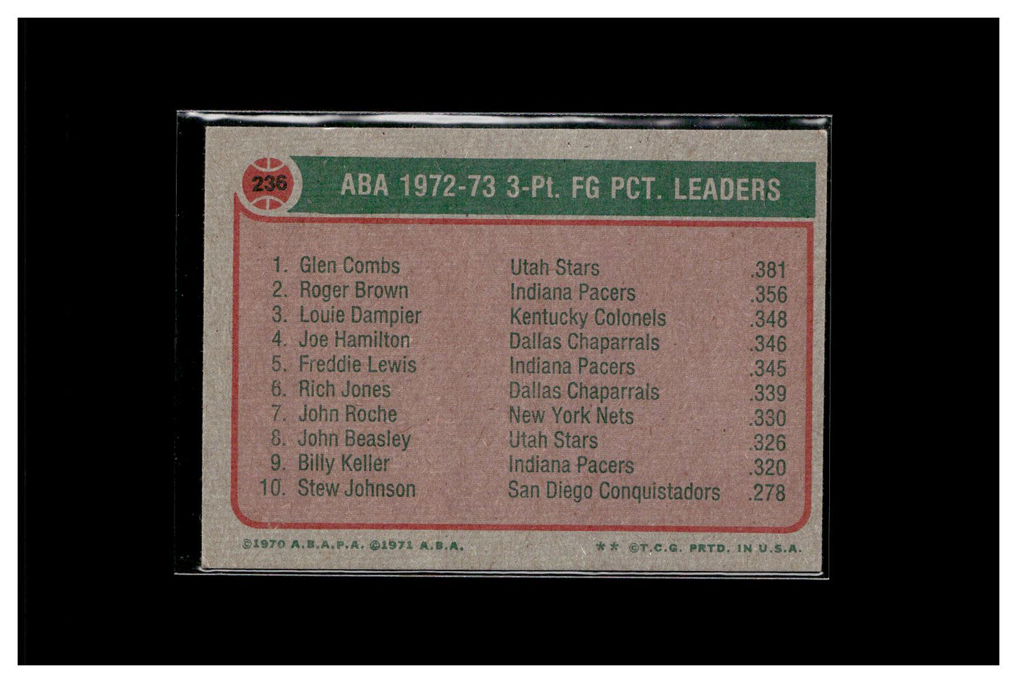 1973-74 Topps #236 Glen Combs / Roger Brown / Louie Dampier