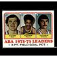 1973-74 Topps #236 Glen Combs / Roger Brown / Louie Dampier