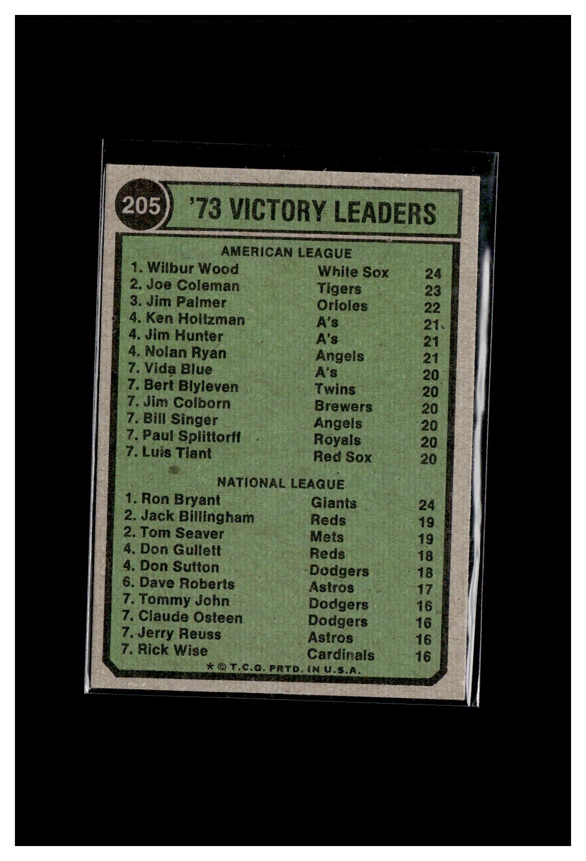 1974 Topps #205 1973 Victory Leaders (Wilbur Wood / Ron Bryant)