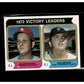 1974 Topps #205 1973 Victory Leaders (Wilbur Wood / Ron Bryant)