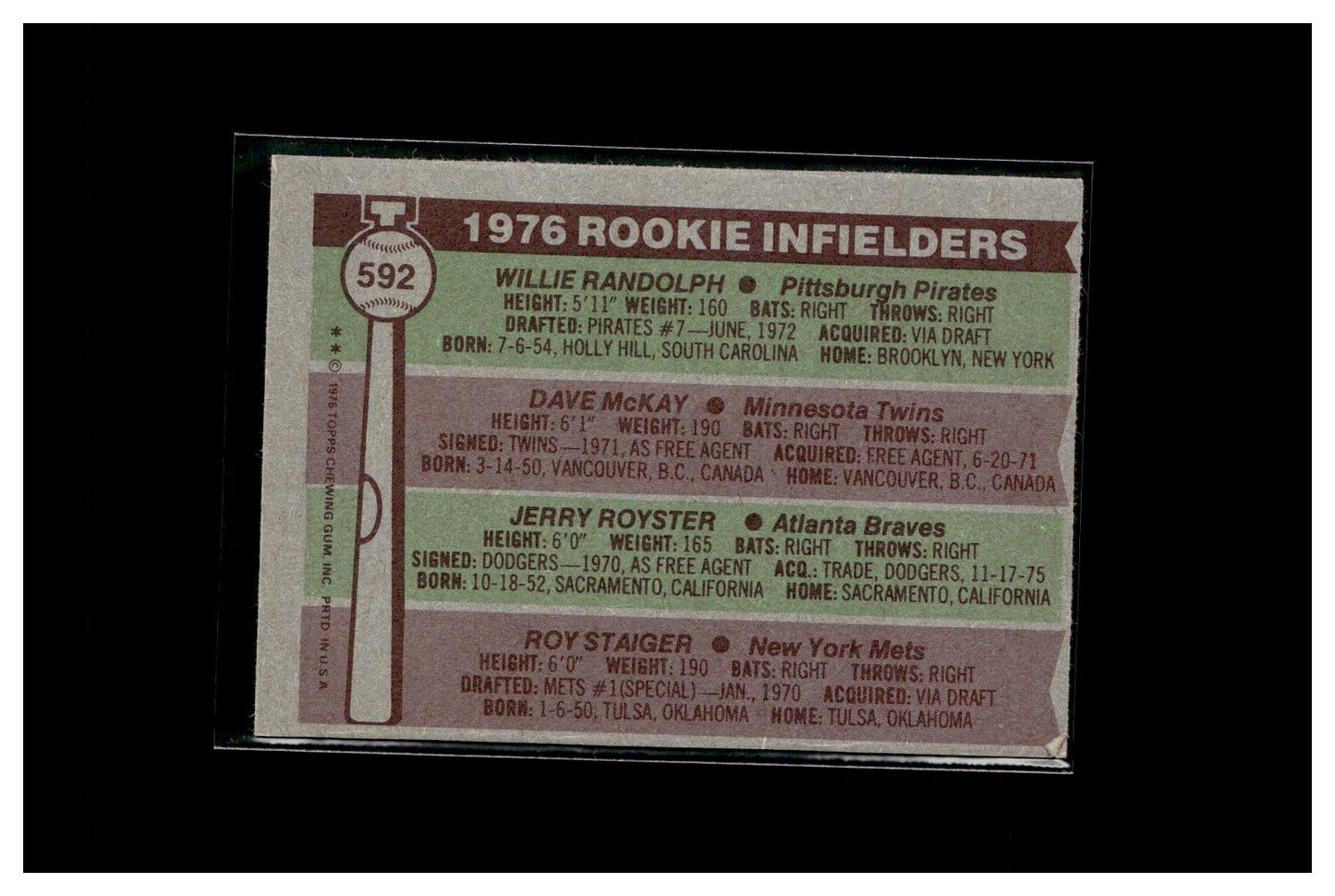 1976 Topps #592 1976 Rookie Infielders (Willie Randolph / Dave McKay / Jerry Royster / Roy Staiger)