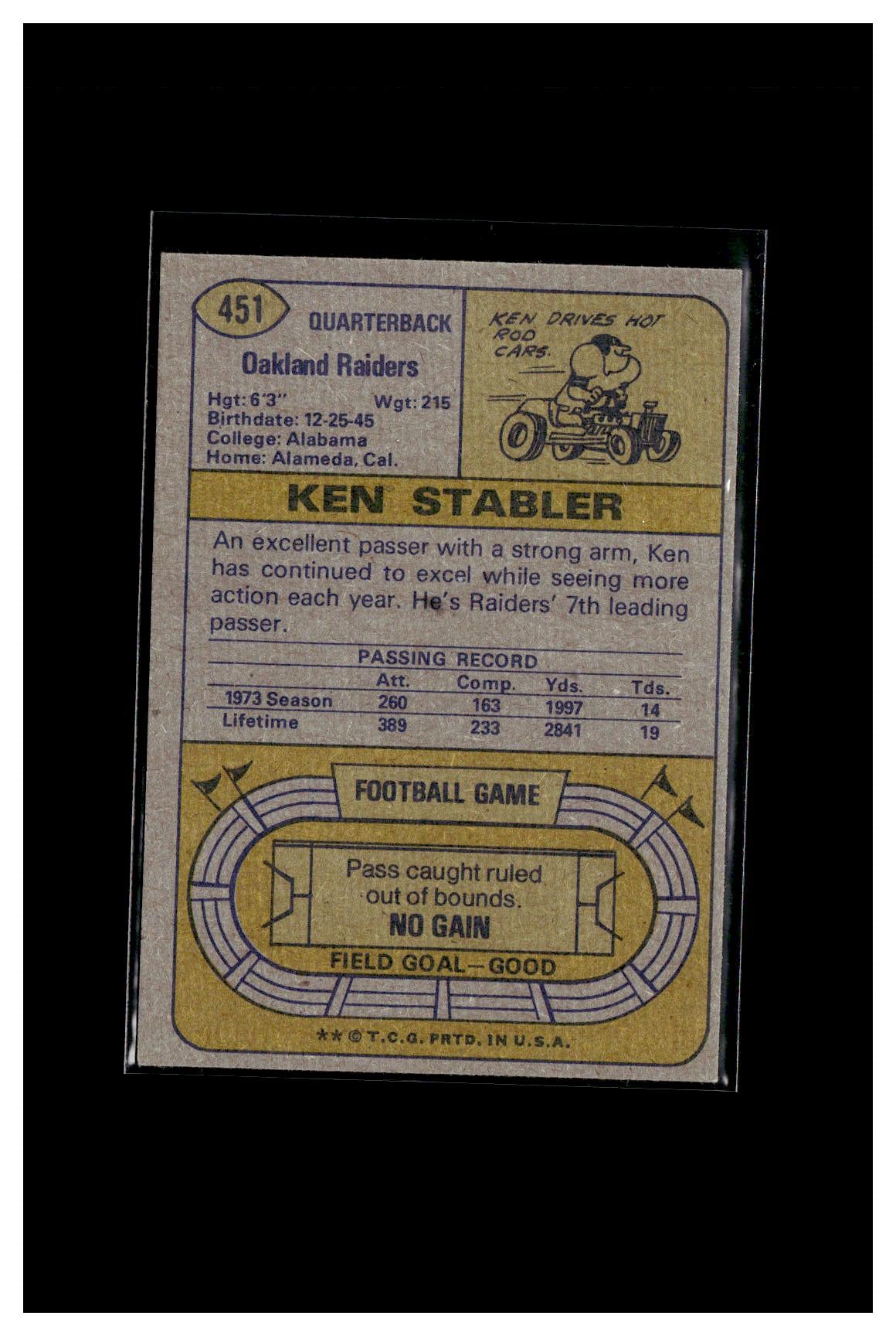 1974 Topps #451 Ken Stabler