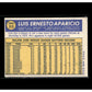 1970 Topps #315 Luis Aparicio