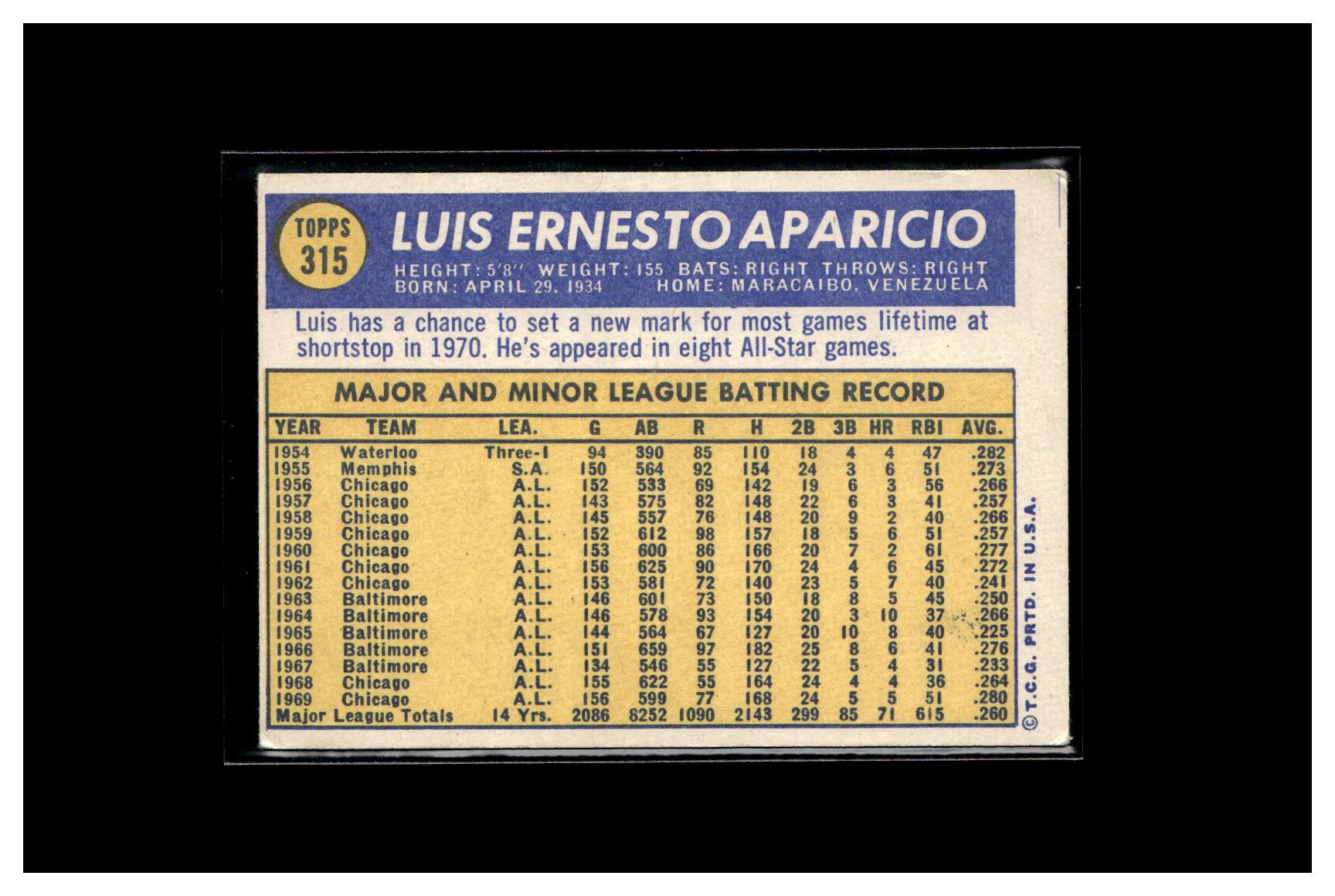 1970 Topps #315 Luis Aparicio