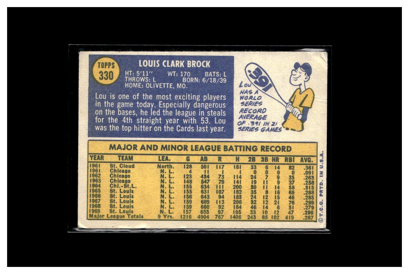 1970 Topps #330 Lou Brock