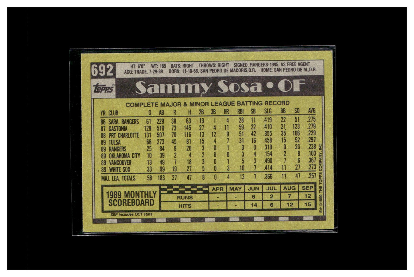 1990 Topps #692 Sammy Sosa